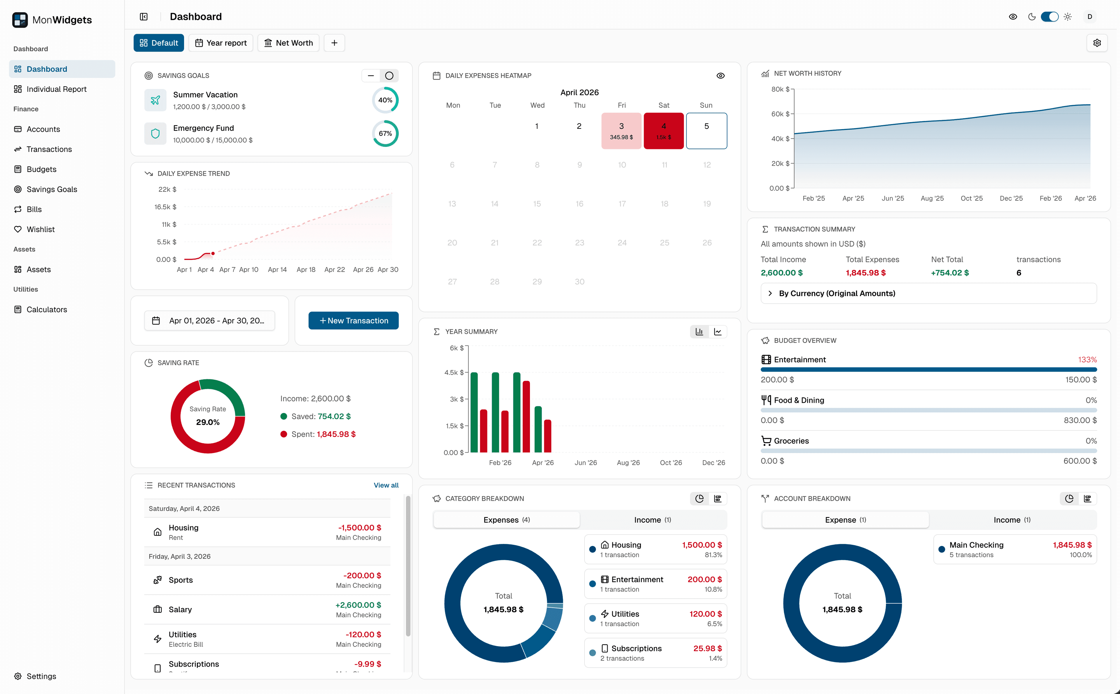 Dashboard preview